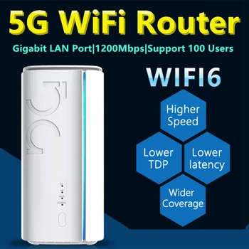 5G Wifi router WIFI6 router CPE gigabites LAN port 1200Mbps 2.4G + 5G támogatás 100 felhasználó Vállalati háztartás számára